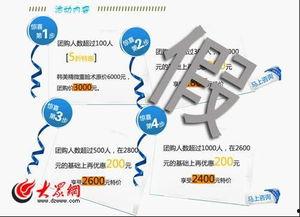 韩美医院最新爆料消息,揭秘医疗行业潜规则与患者权益受损真相”